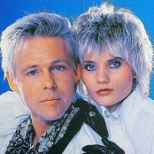 Avalanche - List pictures