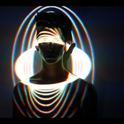 Ayer - List pictures