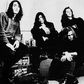 Loop - List pictures