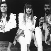 Dream Academy - List pictures