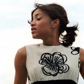 Alice Smith - List pictures