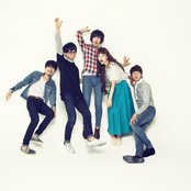 Czecho No Republic - List pictures