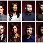 Cloud Control - List pictures