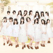 Ske48 - List pictures