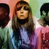 We Have Band - List pictures