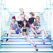 Faky - List pictures