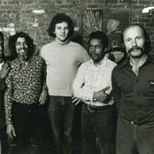 Weather Report - List pictures