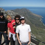 Gyroscope - List pictures