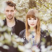 Coves - List pictures