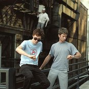 Kings Of Convenience - List pictures