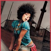 Ely Guerra - List pictures