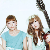 Happy Birthday - List pictures