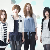 Negoto - List pictures