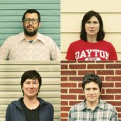 Breeders - List pictures