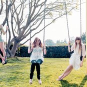 Like - List pictures