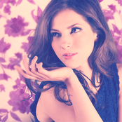 Paty Cantú - List pictures