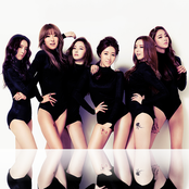 Dal?shabet - List pictures