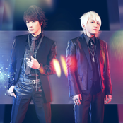 Access - List pictures