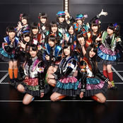 Ske48 - List pictures