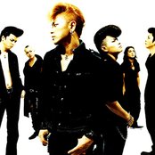 Kishidan - List pictures