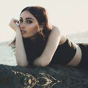 Banks - List pictures