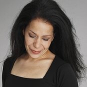 Molly Johnson - List pictures