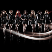 Rania - List pictures