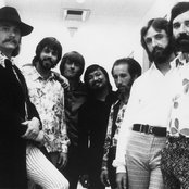 Association - List pictures