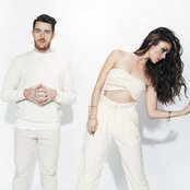 Cardiknox - List pictures