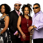 Incognito - List pictures