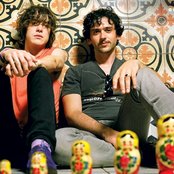 Mgmt - List pictures