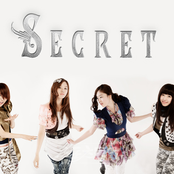 Secret - List pictures