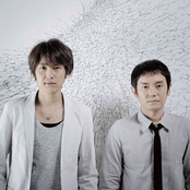 Yuzu - List pictures