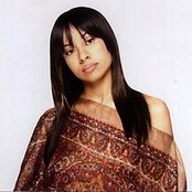 Mona Lisa - List pictures