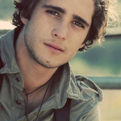 Diego Gonzalez - List pictures