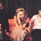 Globe - List pictures