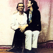 Cluster - List pictures