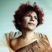 Rita Ribeiro - List pictures