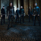 Dark Fortress - List pictures