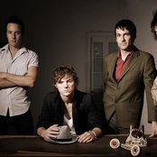 Faker - List pictures