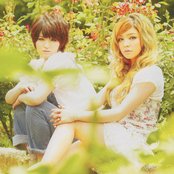 Love - List pictures