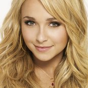 Hayden Panettiere - List pictures
