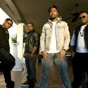 Day 26 - List pictures