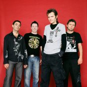 Wiki - List pictures