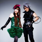 Angela - List pictures