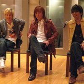 Tm Network - List pictures