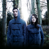 Lamb - List pictures