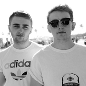 Disclosure - List pictures