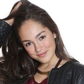 María Parrado - List pictures