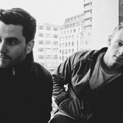 Bicep - List pictures